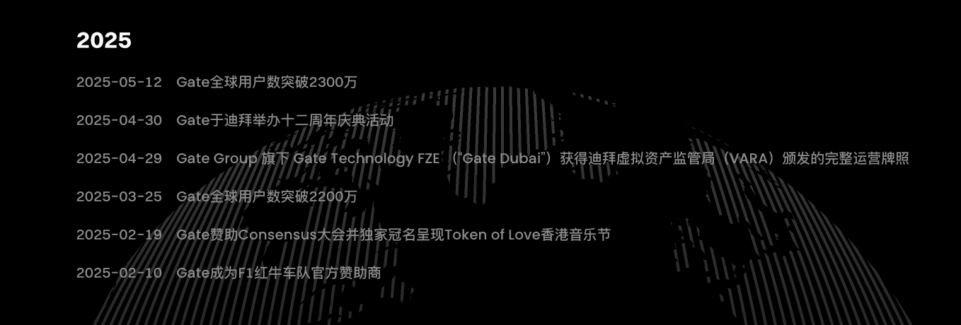Gate.io交易所官网App下载，2025最新安全指南