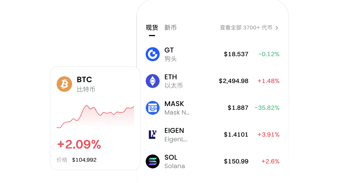 芝麻交易所Gate.io官网客服，您的全天候数字资产支持伙伴