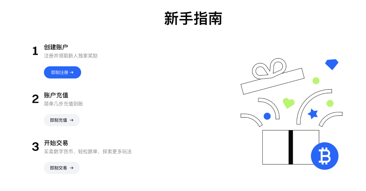 芝麻交易所交易流程详解，2024-2025年新手必备指南