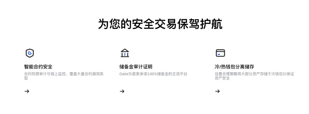 Gate交易所官网行情，实时数据与市场洞察新纪元